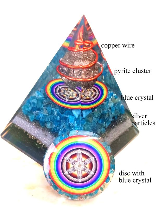 Set of 18 beautiful orgonites pyramids with free disc and trees healing chakra - Image 2